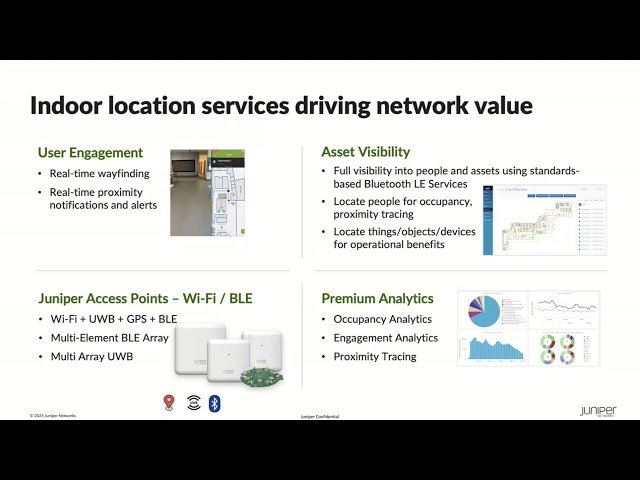Juniper Location and Analytics: UWB, Dual BLE, PMA - Meeting and Security Insights Marvis Client