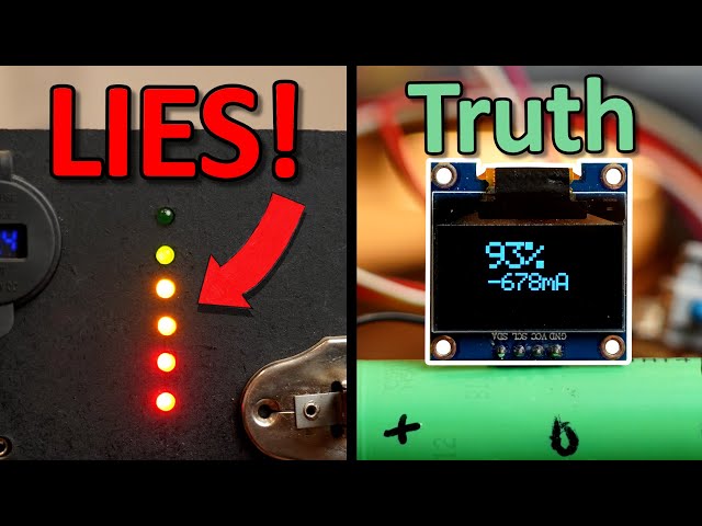 The Amazing Secret in Every Battery - Understanding Fuel Gauges and Battery State of Charge