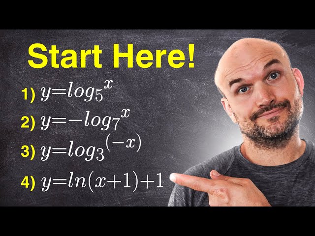 Graphing Logarithmic Functions - Start Here