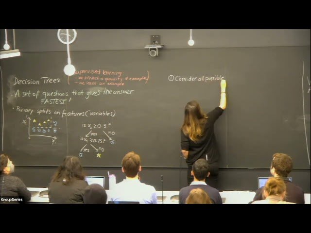 Machine Learning with Pen and Paper - March 17, 2023