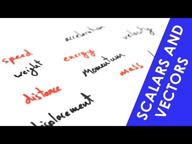 Forces and Motion - GCSE Physics