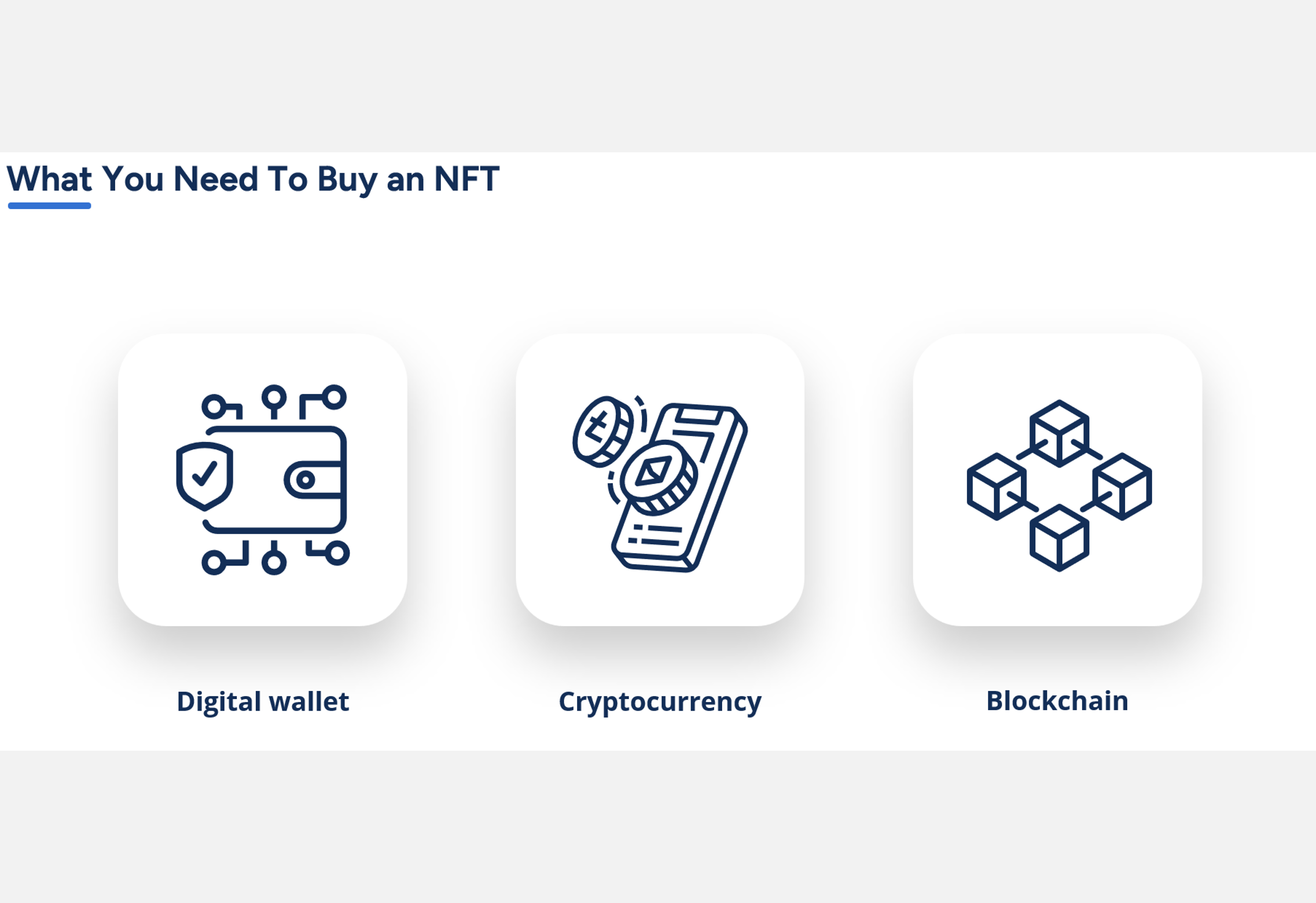 Mint Your Own NFT