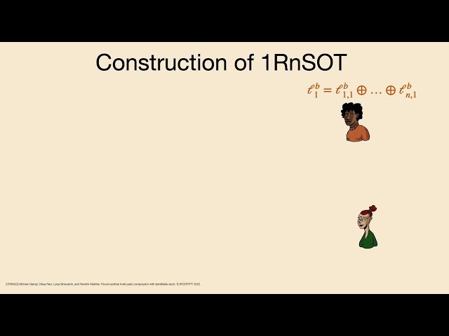 On the Optimal Round Complexity of Multi-Party Computation in the Plain Model