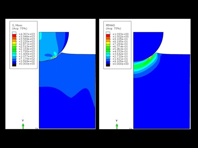 Mechanical Behavior of Materials - ME 4150