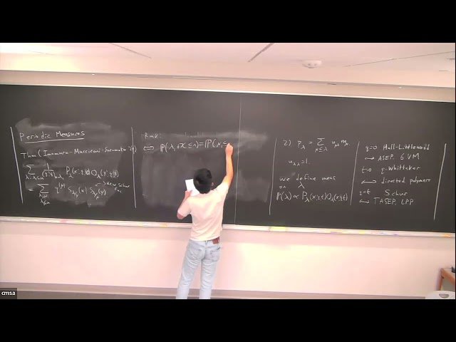 Symmetries of Periodic and Free Boundary Measures on Partitions