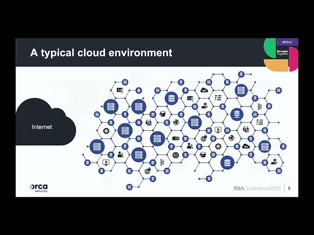 Telling Fairy Tales to the Board - Turn Attack Graphs into Business Stories