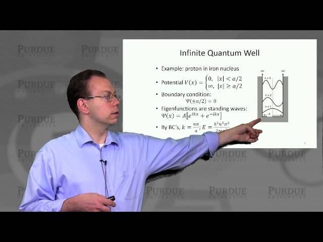 Nanophotonic Modeling (2014)