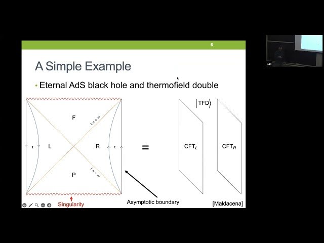 Emergent Local Physics in Quantum Gravity