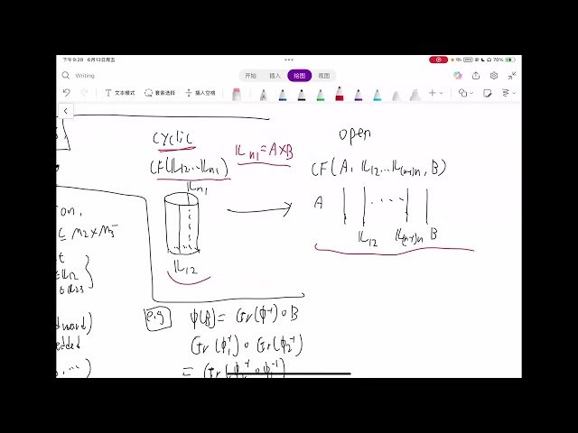 Composed Dehn Twist Exact Sequence Through Quilts and (A∞,n) Modules