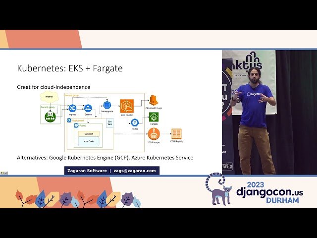 Hosting and DevOps Best Practices for Django Applications