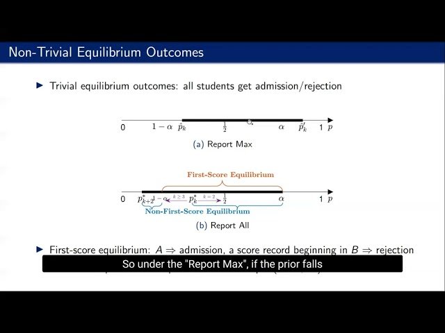 Best vs. All - Equity and Accuracy of Standardized Test Score Reporting