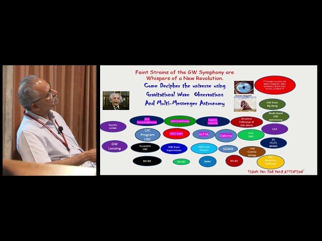 Astronomical Instrumentation: Gravitational Waves - Session 1