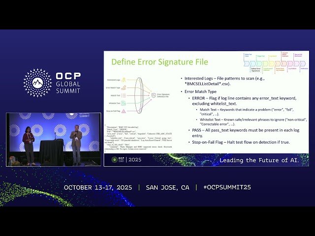 AI-Assisted Test Debug Flow and Log Analysis for AI GPU Systems