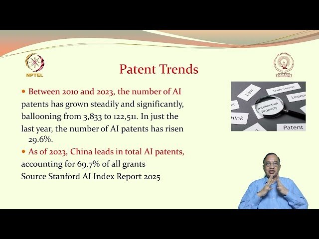 AI and Patents - Patenting Part I