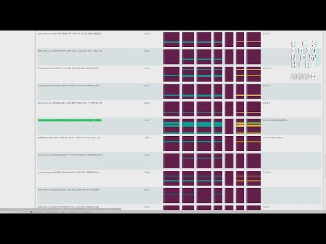 Hinter den Kulissen des ÖPNV 2.0