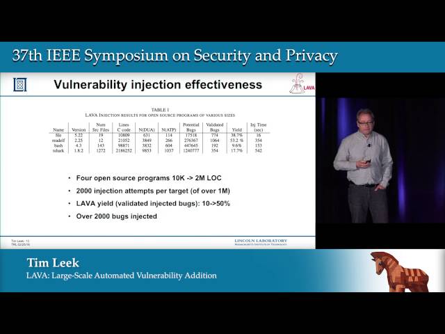 LAVA - Large-Scale Automated Vulnerability Addition