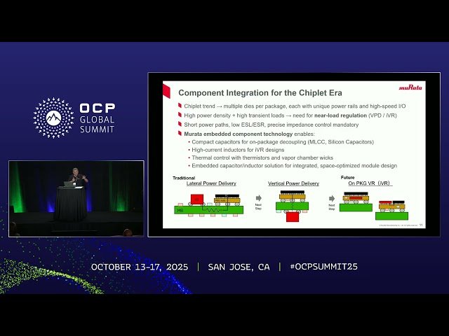 Powering Progress - Murata's Role in Advancing OCP Innovation
