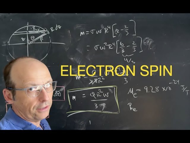 Electrodynamics - Is the Electron a Spinning Charged Sphere?