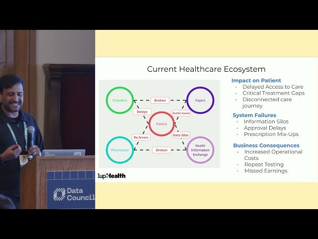 A Modern Data Stack in Healthcare