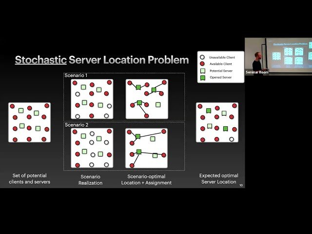 Neural Heuristics for Mathematical Optimization via Value Function Approximation
