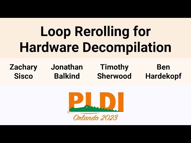 Loop Rerolling for Hardware Decompilation