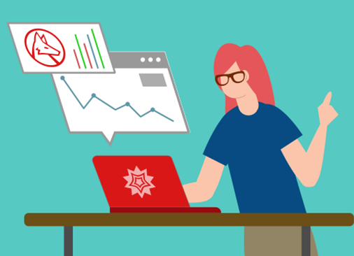 Introduction to Mathematica for Students and Teachers: Wolfram U