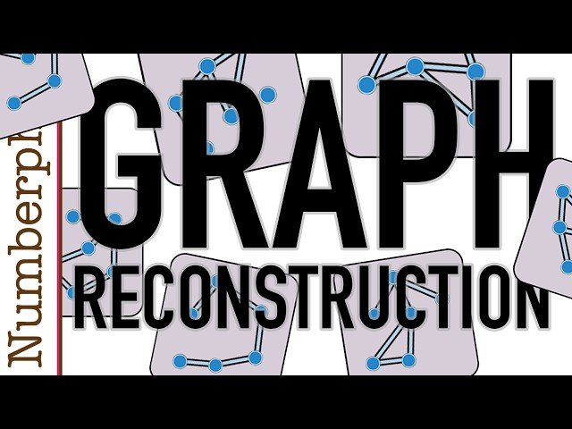 The Graph Reconstruction Conjecture