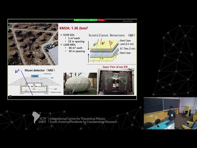 Introduction to Extensive Air Shower Arrays and LHAASO