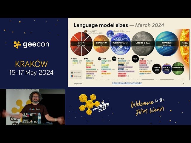 Hands-on Lab - Going Hands-on with Generative AI using Java and LangChain
