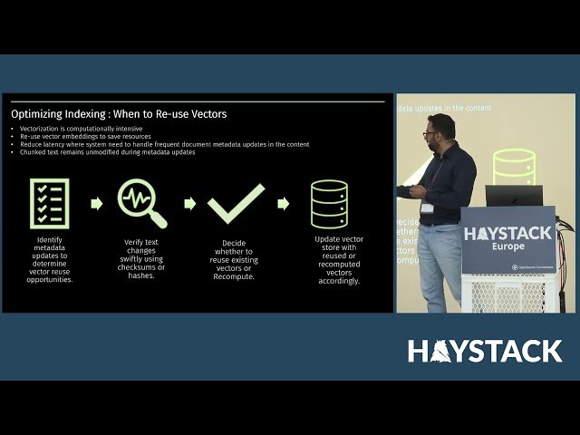 Hybrid Search Lessons Learned - Designing Systems for RAG and Conventional Search