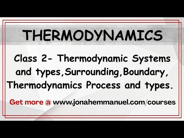 Thermodynamic Systems, Surrounding, Boundary and Thermodynamic Processes - Meaning and Types