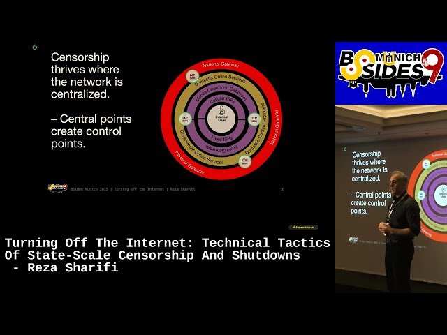 Turning Off The Internet - Technical Tactics of State-Scale Censorship and Shutdowns