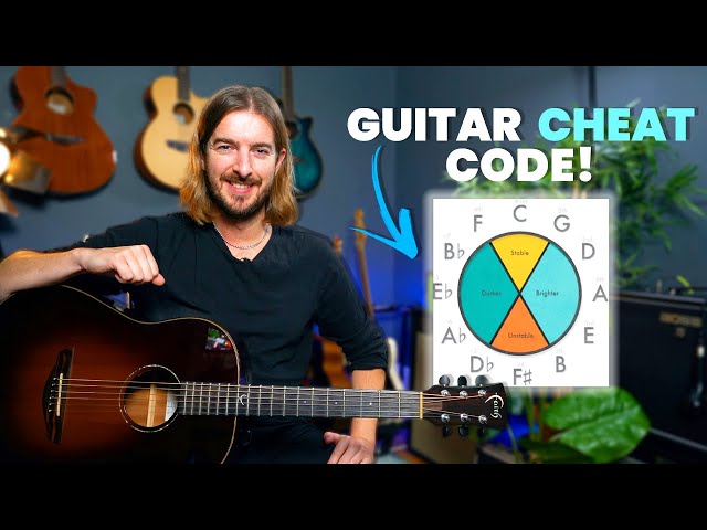 Circle of Fifths Explained for Guitarists - How Chords Convey Emotion