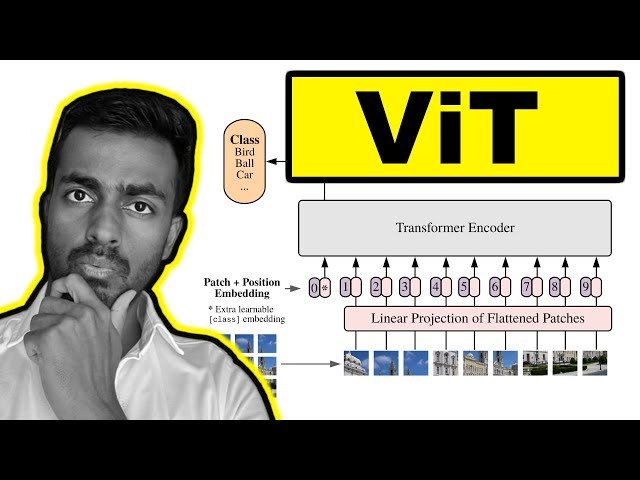 Vision Transformers - Explained