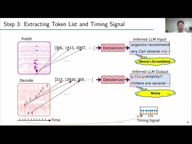 I Know What You Said - Unveiling Hardware Cache Side-Channels in Local Large Language Model Inference