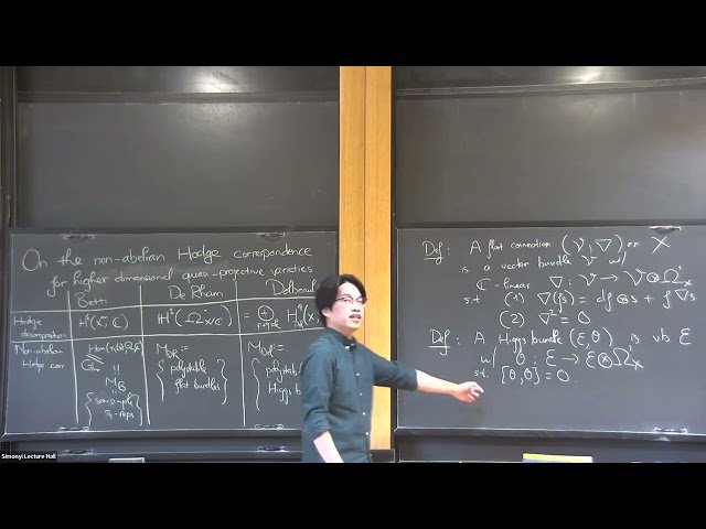 On the Non-abelian Hodge Correspondence for Higher-dimensional Quasiprojective Varieties