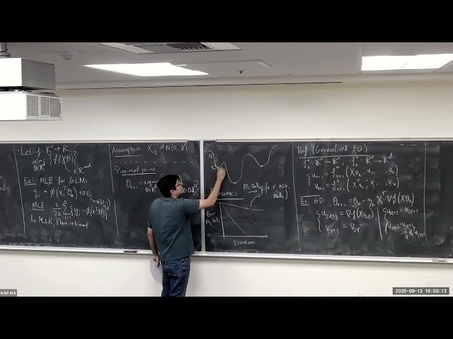 The Dynamics of Iterative Algorithms with Random Data - Beyond First-Order Methods