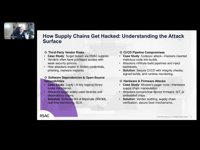 Beyond the Basics: Supply Chain Risk Management from a Hacker's Perspective