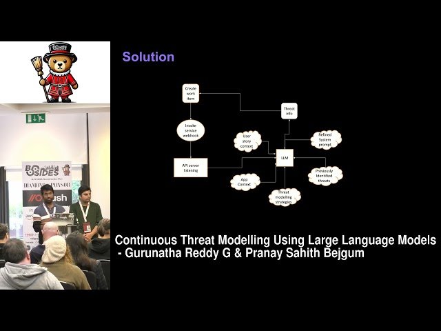 Continuous Threat Modeling Using Large Language Models