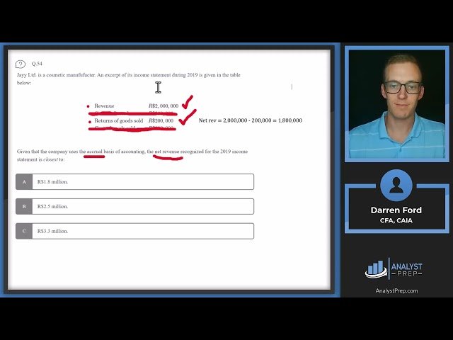 CFA Level I Mock Exam 5A - Questions 51-60