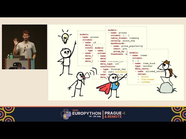 dbt-score - Continuous Integration for dbt Metadata