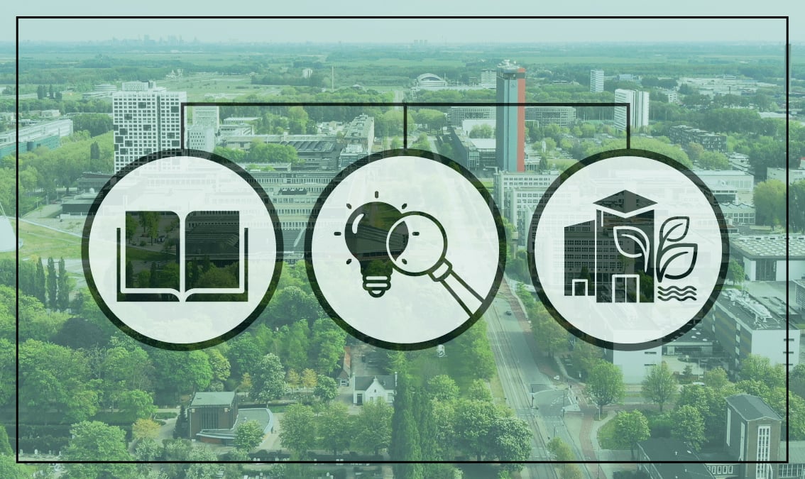 Sustainability in Practice: Education, Research and EcoCampus Development