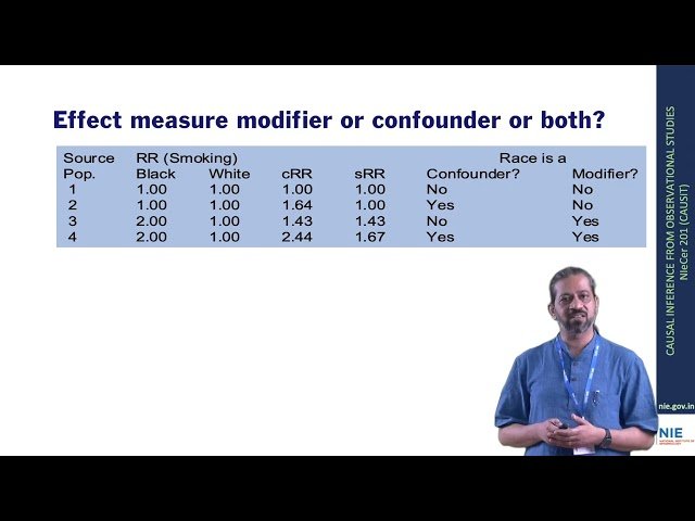 Addressing Third Factors - Lecture 18.3