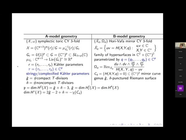Remodeling Conjecture with Descendants