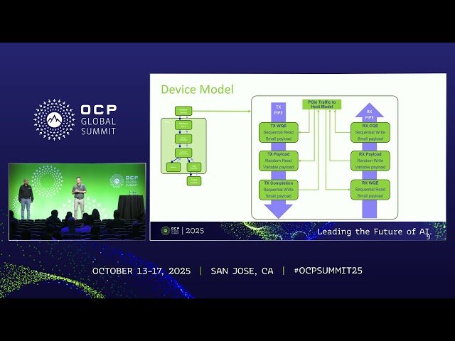 PCIe 7.0 Enhancements for High Speed I/O Connectivity for OCP Server Infrastructure