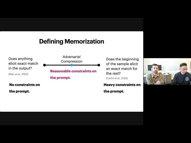 Evaluating Data Misuse in LLMs - Introducing Adversarial Compression Rate as a Metric of Memorization