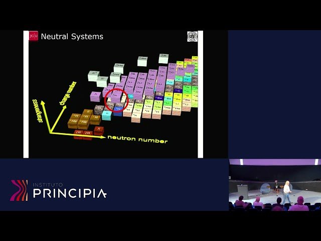 Measurement of 6H Ground State Energy at MAMI