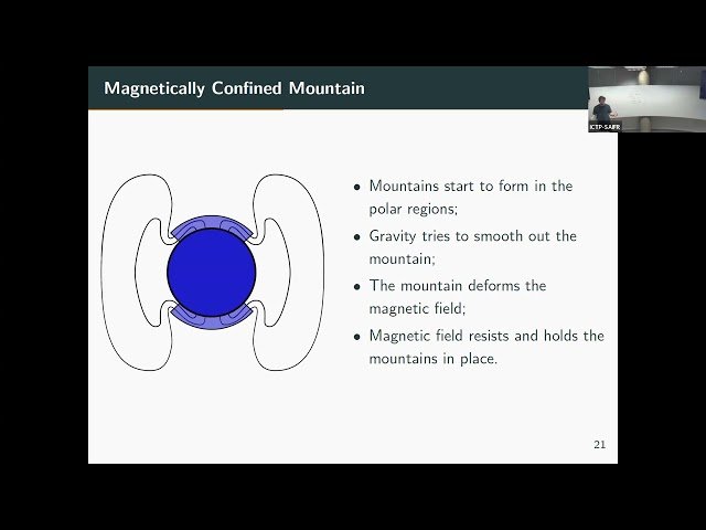 Continuous Gravitational Waves from Neutron Stars Magnetic Mountains