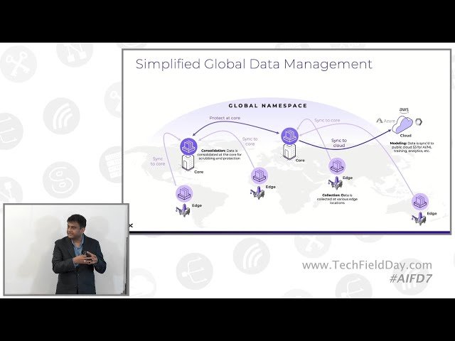 Data Mobility and Security with Nutanix