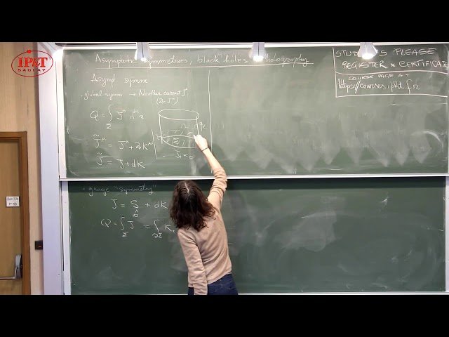 Asymptotic Symmetries, Black Holes, and Holography